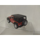 JEEP WRANGLER YJ RUBICON COLECCION JEEP ECUADOR 1:43 LUPA IXO