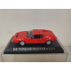 DE TOMASO PANTERA GTS RED DREAM CARS 1:43 ALTAYA IXO