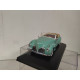 LINCOLN CONTINENTAL 1939 CONVERTIBLE GREEN 1:43 IXO MUS017 CAJA NO ORIGINAL