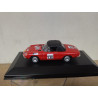 ALFA ROMEO 1600 SPIDER DUETTO 1973 TARGA FIORIO 1:43 HACHETTE BOX NO ORIGINAL