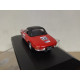 ALFA ROMEO 1600 SPIDER DUETTO 1973 TARGA FIORIO 1:43 HACHETTE BOX NO ORIGINAL