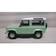 LAND ROVER DEFENDER 1995 GREEN 1:43 NOREV JETCAR